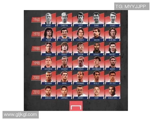 35号足球球衣代表的传奇球星是谁以及背后的故事解析